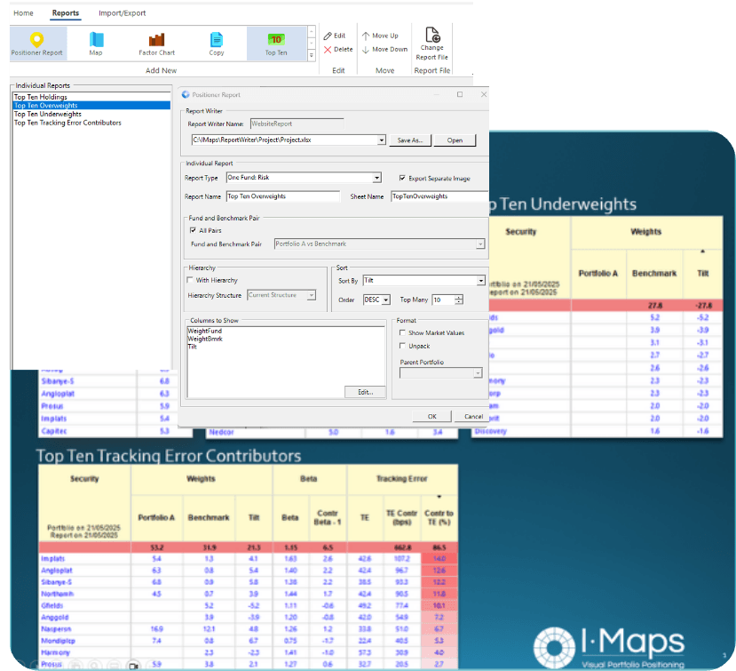 Tailored I-Maps reporting output shown on a laptop alongside printed report pages